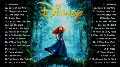 For this list, well be looking at the best tracks from the studios animated movies that never fail. . Disney songs youtube